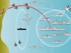 How will the UK Carrier Strike Group operate?