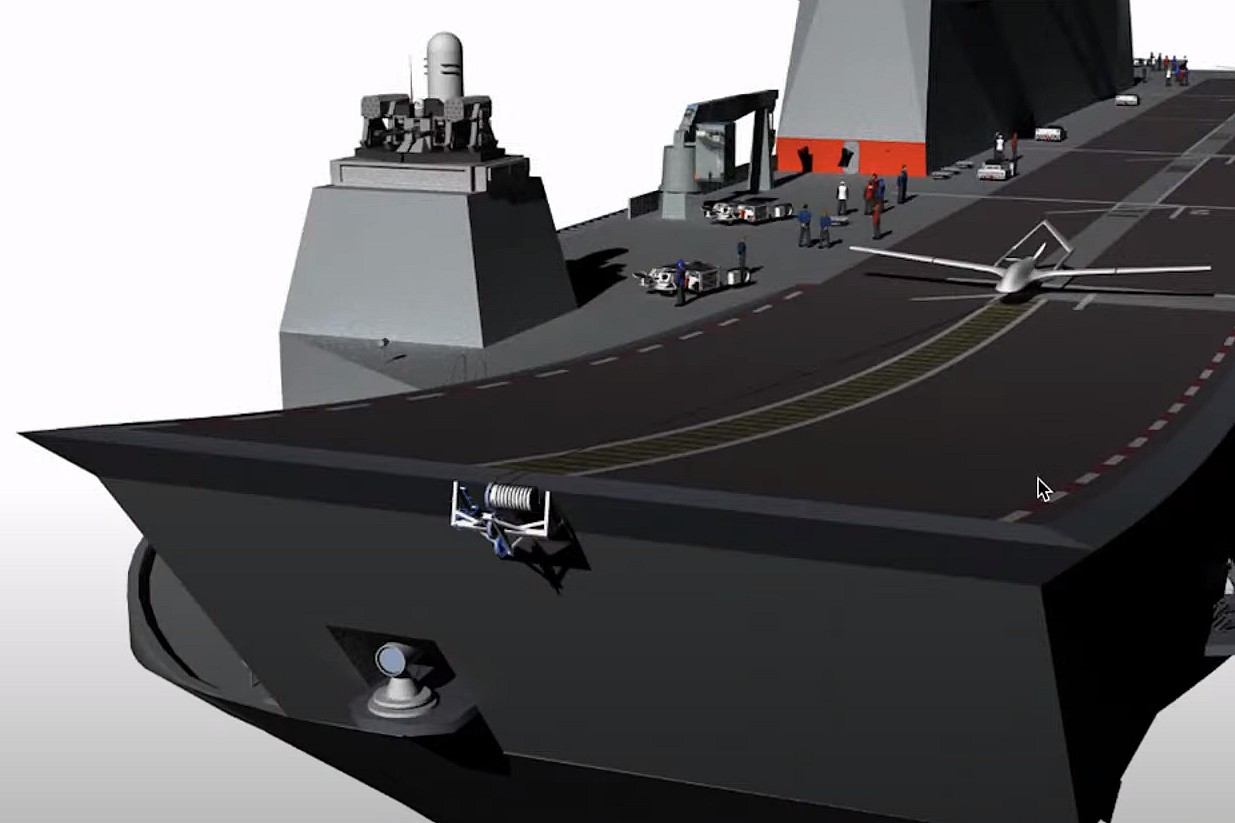 Turkey has a plan for a drone carrier